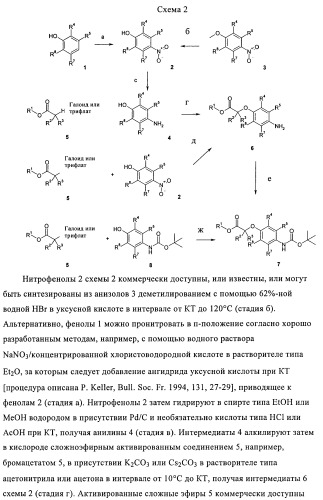 Фенильные производные в качестве ppar агонистов (патент 2374230)