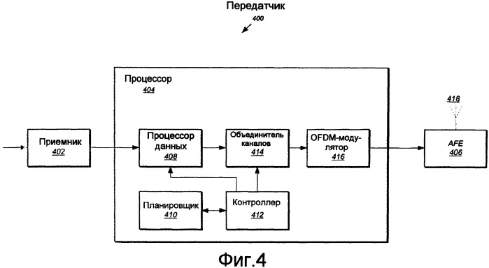 Быстрое переключение каналов в мультимедийной системе широковещания (патент 2417542)