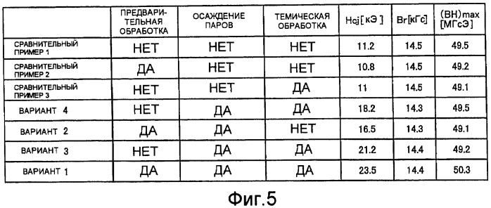 Устройство вакуумной обработки (патент 2447189)