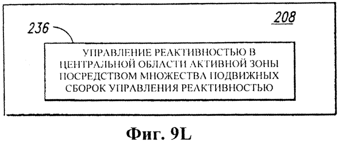 Реактор ядерного деления на стоячей волне и способы (патент 2552648)