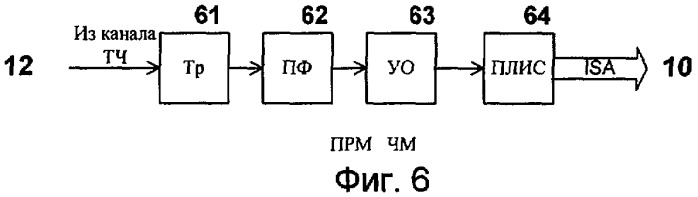 Мультиплексор передачи данных (патент 2295148)