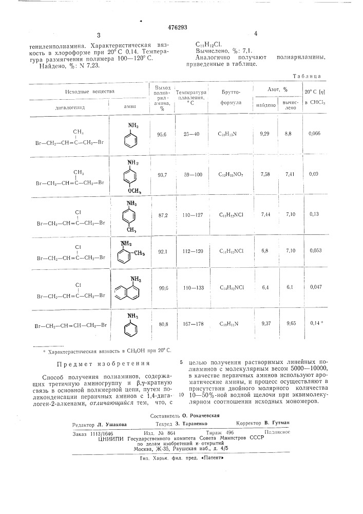 Способ получения полиаминов (патент 476293)