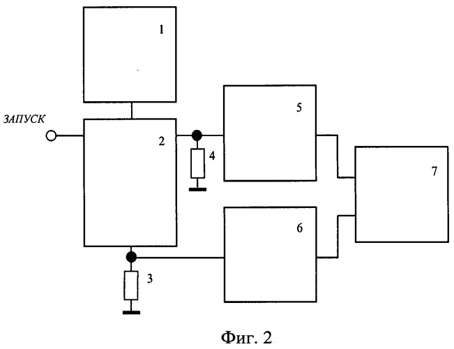 Способ определения теплового импеданса сверхбольших интегральных схем - микропроцессоров и микроконтроллеров (патент 2521789)