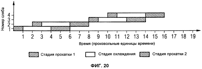 Способ и устройство для термомеханической контролируемой прокатки металлических листов и полос (патент 2434699)