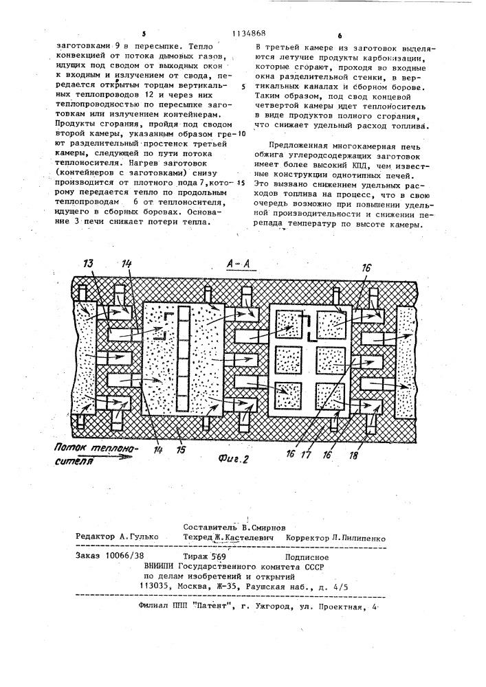 Многокамерная печь обжига углеродосодержащих заготовок (патент 1134868)