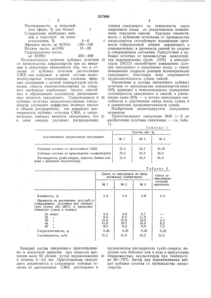 Связующее для формовочных и стержневых смесей (патент 557860)