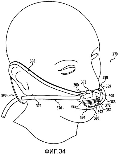 Назальный и оральный интерфейс пациента (патент 2447871)
