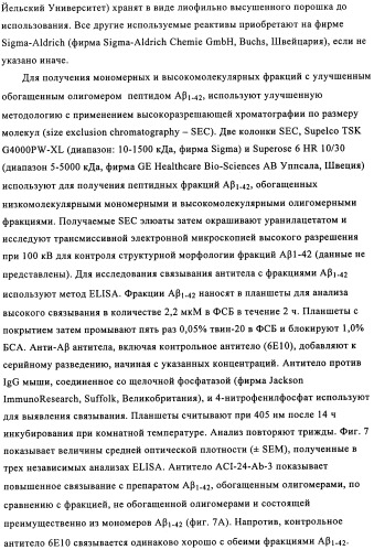 Применение антитела против амилоида-бета при глазных заболеваниях (патент 2482876)