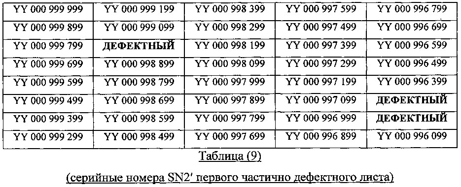 Способ нумерации листов и листообрабатывающее устройство для его осуществления (патент 2663409)