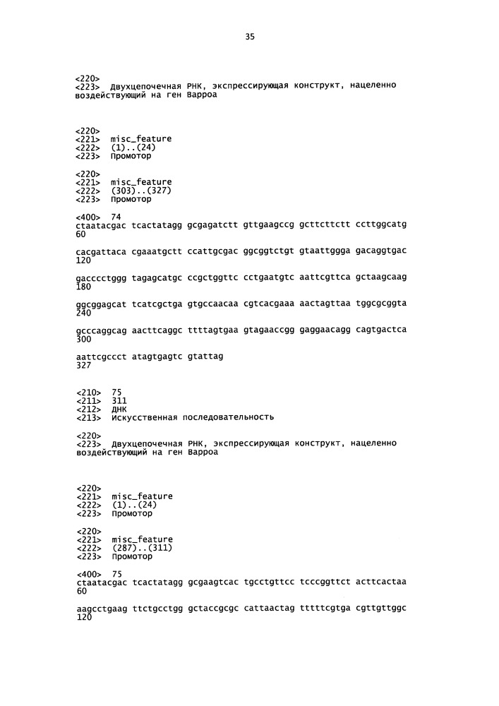 Композиции для борьбы с клещами варроа у пчел (патент 2658771)