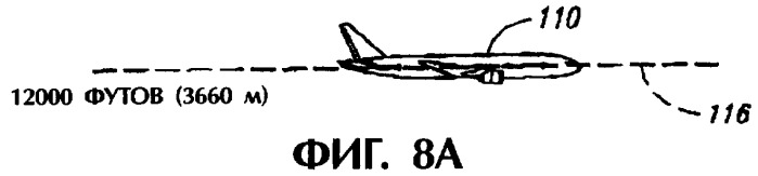 Способ и система информационного дисплея автоматического управления полетом самолета (патент 2321878)
