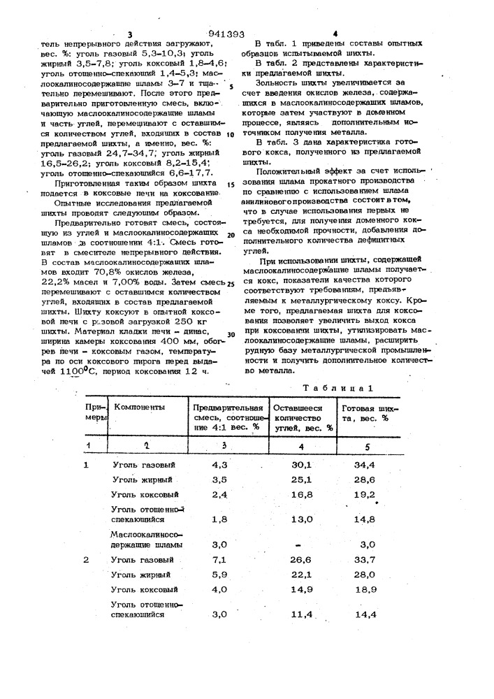 Шихта для получения металлургического кокса (патент 941393)