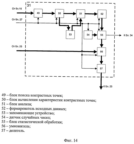 Способ и устройство определения координат объектов (патент 2513900)