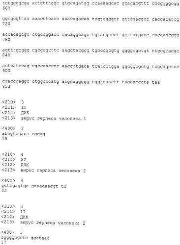 Вакцины против вируса простого герпеса (патент 2575067)