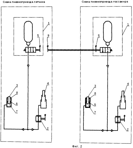 Система аварийного спасения экипажа самолета методом катапультирования (патент 2480380)