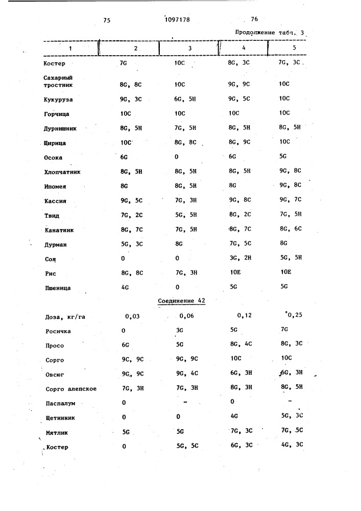 Способ борьбы с нежелательной растительностью (патент 1097178)