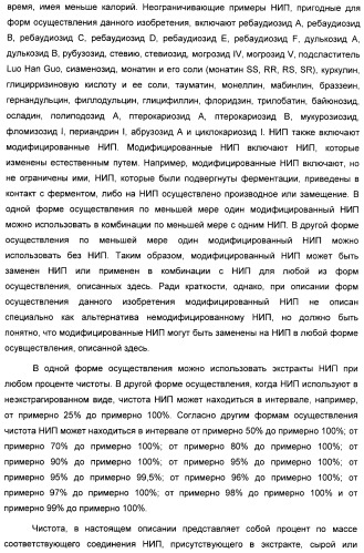 Композиция интенсивного подсластителя с фитостерином и подслащенные ею композиции (патент 2417033)