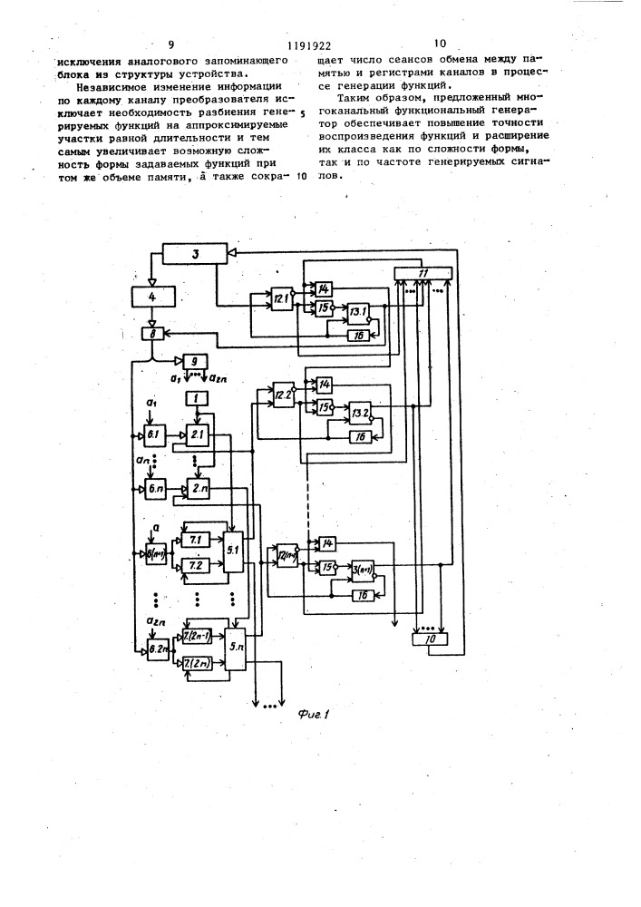 Многоканальный функциональный генератор (патент 1191922)