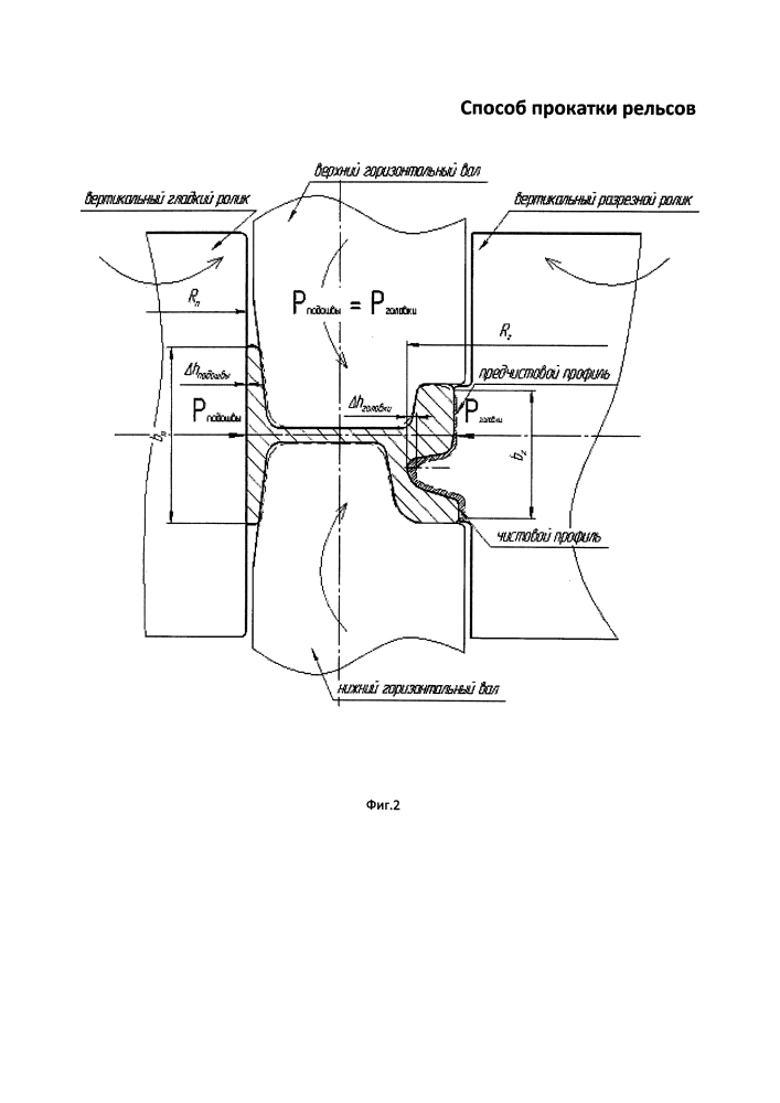 Способ прокатки рельсов (патент 2595082)