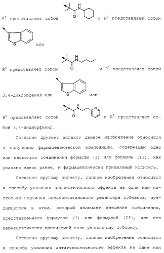 Имидазольные производные (патент 2263111)