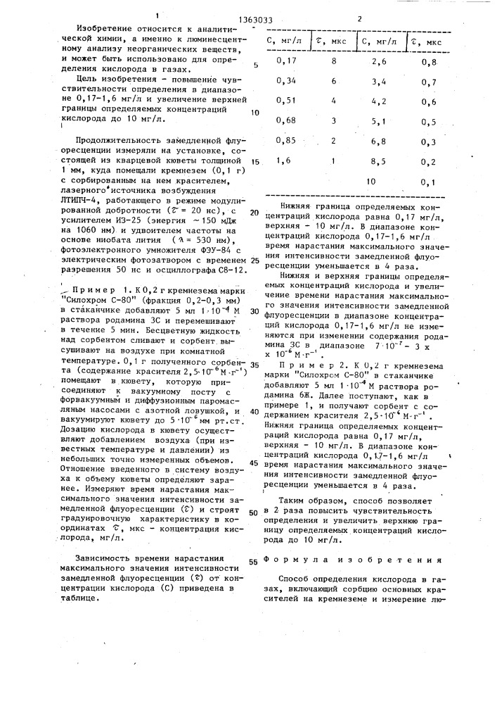 Способ определения кислорода в газах (патент 1363033)