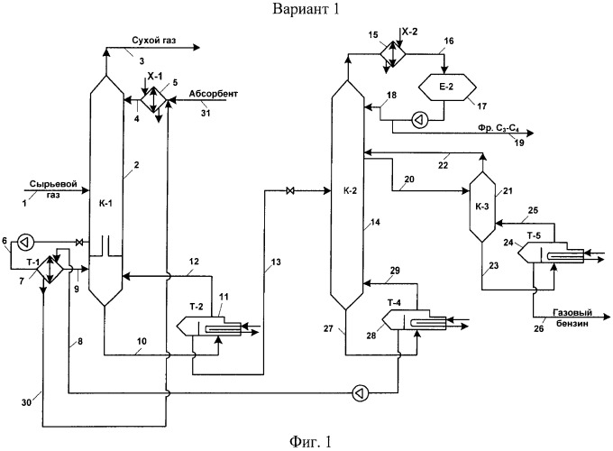 Способ разделения газа (патент 2528689)