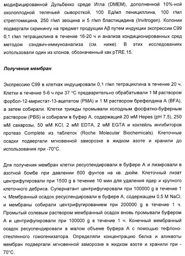 Карбоциклические и гетероциклические арилсульфоны, их применение и фармацевтическая композиция на их основе, обладающая свойствами ингибитора  -секретазы (патент 2448964)