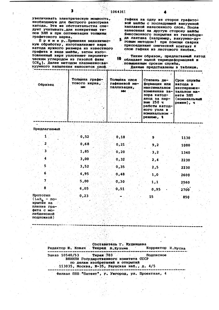 Термоэлектронный катод (патент 1064341)