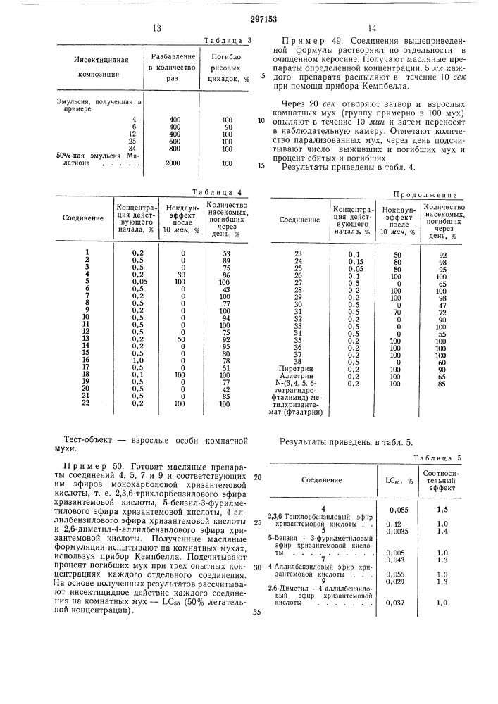Инсектицидная композиция (патент 297153)