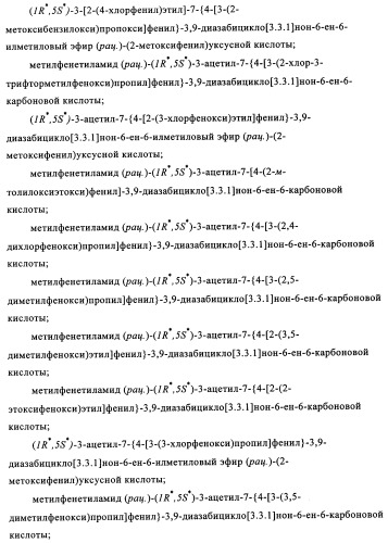 Производные 7-арил-3,9-диазабицикло(3.3.1)-нон-6-ена - ингибиторы ренина (патент 2343153)