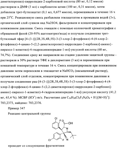 Замещенные пирролидин-2-карбоксамиды (патент 2506257)