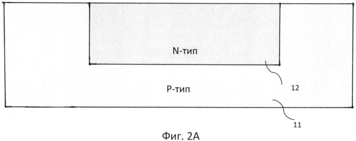 Способ изготовления диода шоттки и диод шоттки, изготовленный таким способом (патент 2523778)
