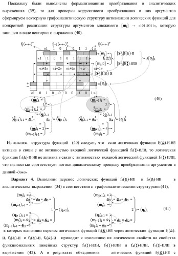 Функциональная структура последовательных сквозных переносов fj+1(  )+ и fj(  )+ условно &quot;i&quot; &quot;зоны формирования&quot; для корректировки результирующей суммы предварительного суммирования активных аргументов множимого [mj]f(2n) позиционного формата в параллельно-последовательном умножителе f ( ) (варианты) (патент 2424550)