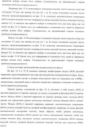 Устройство беспроводной связи, система беспроводной передачи данных и способ беспроводной передачи данных (патент 2459368)