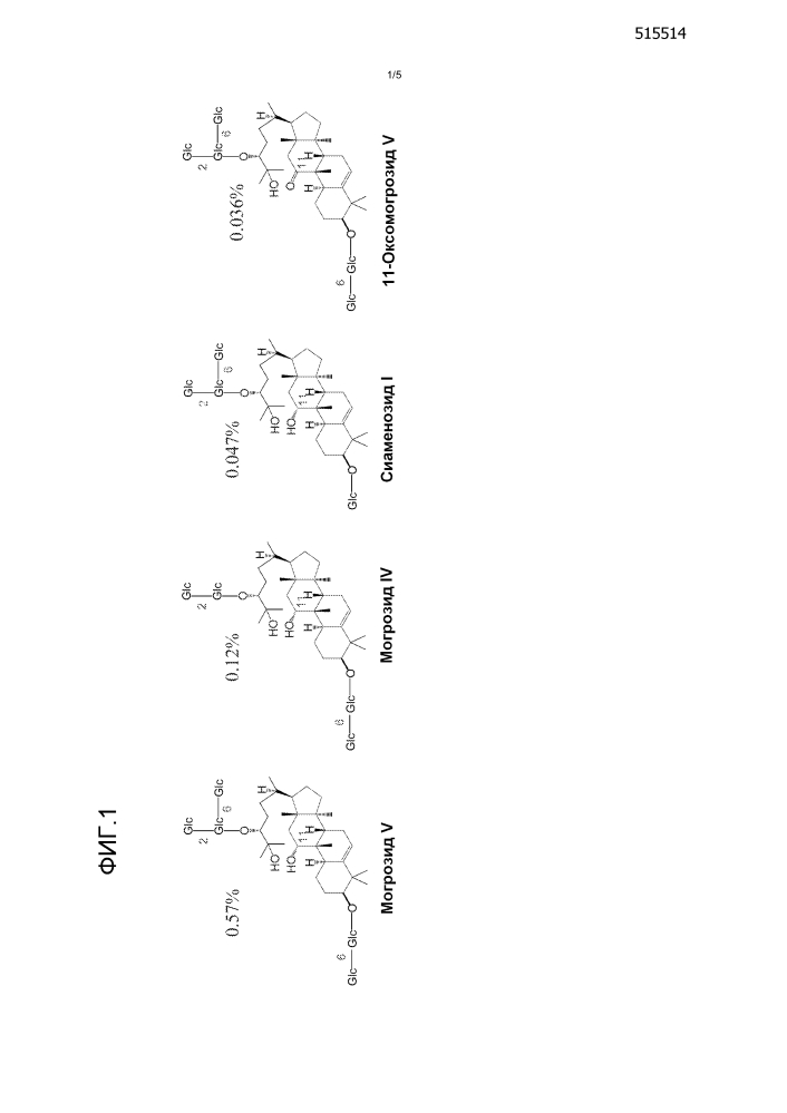 Способы ферментативного синтеза могрозидных соединений (патент 2633644)