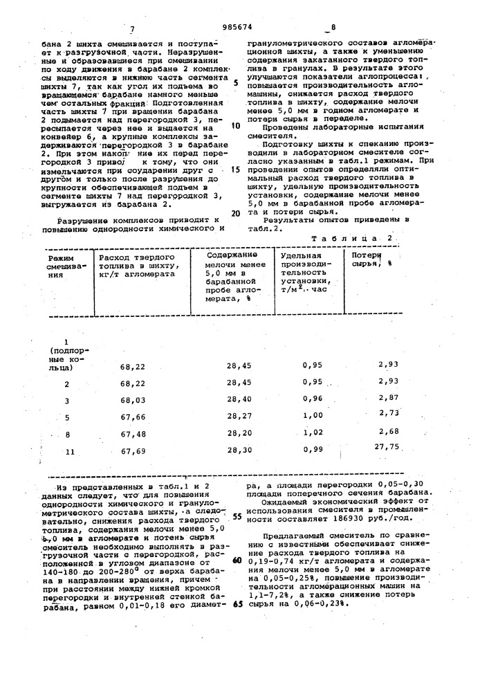 Смеситель (патент 985674)