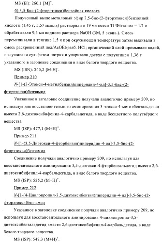 Производные пиперидин-4-иламида и их применение в качестве антагонистов рецептора sst подтипа 5 (патент 2403250)