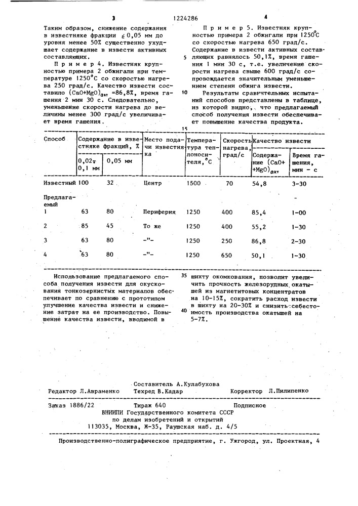 Способ получения извести (патент 1224286)