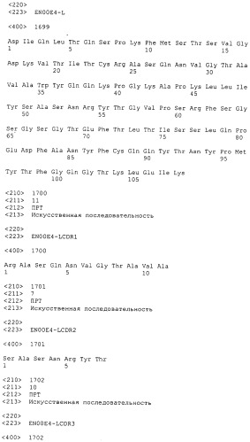 Pscaxcd3, cd19xcd3, c-metxcd3, эндосиалинxcd3, epcamxcd3, igf-1rxcd3 или fap-альфаxcd3 биспецифическое одноцепочечное антитело с межвидовой специфичностью (патент 2547600)