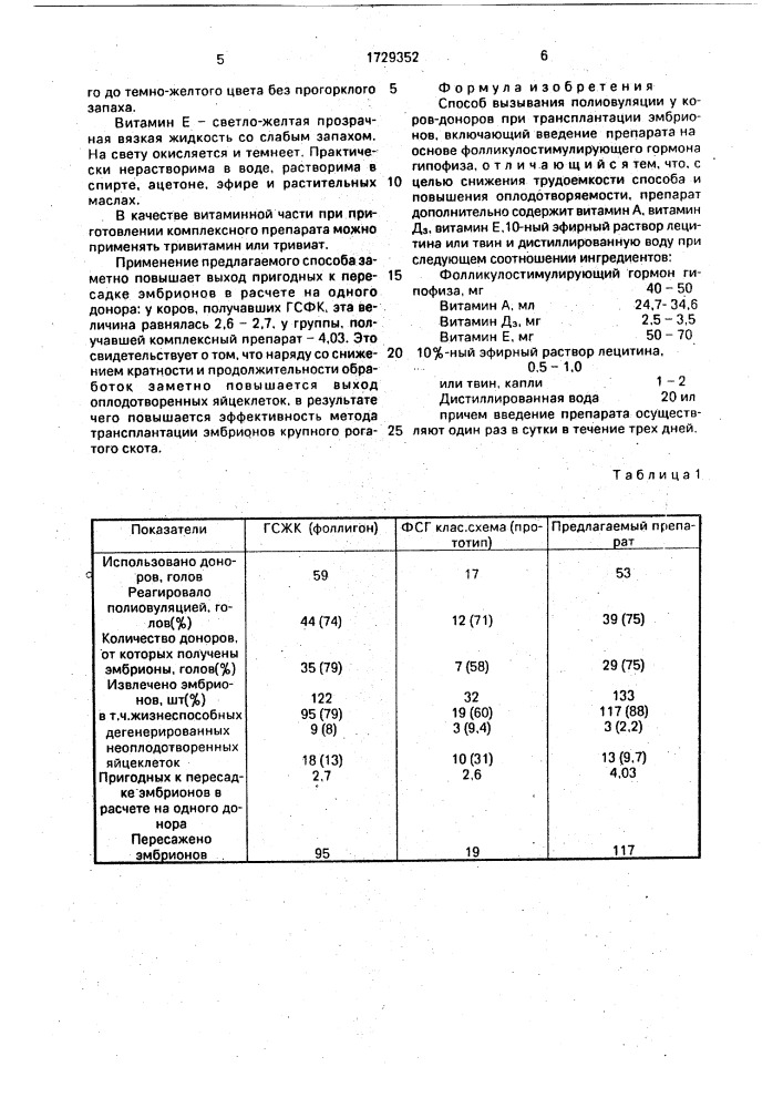 Способ вызывания полиовуляции у коров-доноров при трансплантации эмбрионов (патент 1729352)