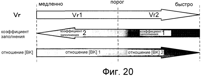Жидкокристаллическое устройство отображения и способ управления источником света (патент 2491588)