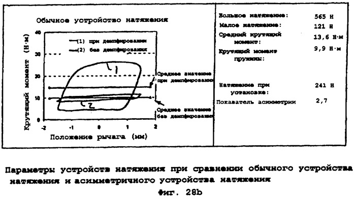 Система ременного привода (варианты) и устройство натяжения для нее (патент 2272947)