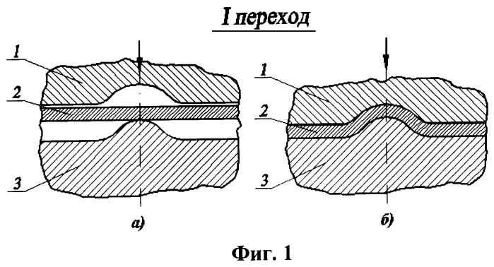 Способ штамповки деталей с ребрами жесткости (патент 2247619)