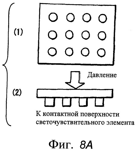 Электрофотографический светочувствительный элемент, рабочий картридж и электрофотографическое устройство (патент 2416813)