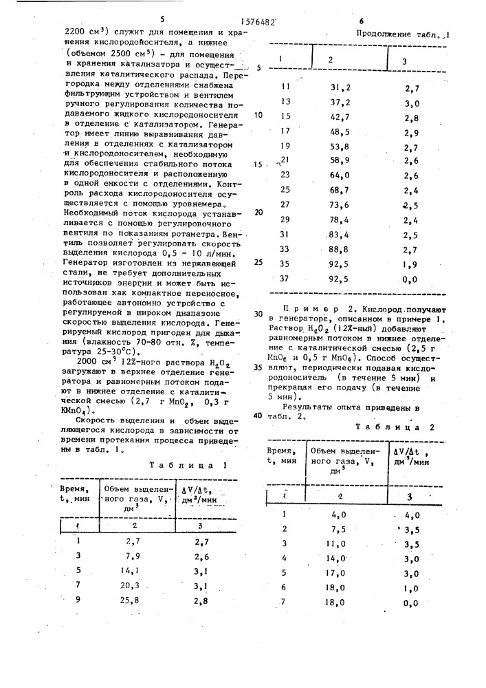 Способ получения кислорода (патент 1576482)
