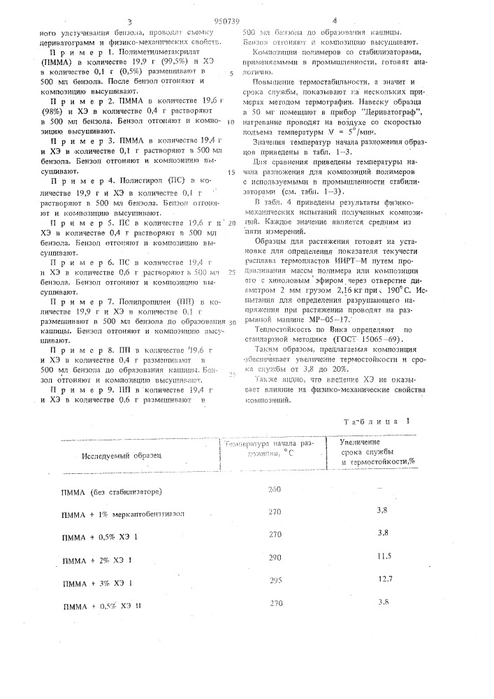 Композиция на основе винилового полимера (патент 950739)