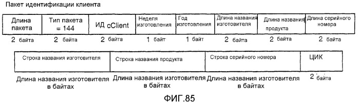 Устройство и способ для реализации интерфейса с высокой скоростью передачи данных (патент 2337497)