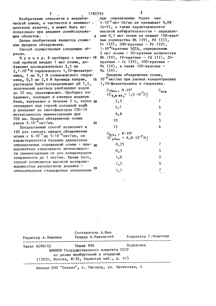 Способ определения осмия (патент 1182393)