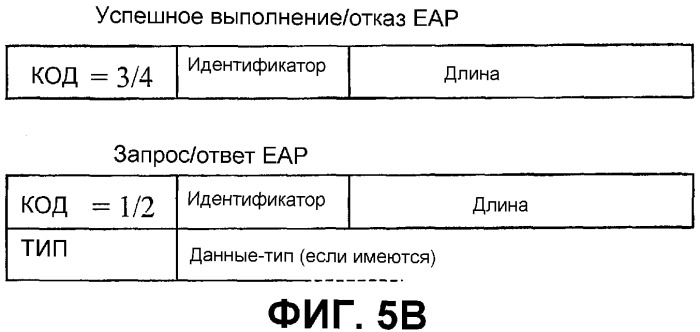 Способ, система и устройства для поддержки услуг протокола ip мобильной связи, версии 6 (патент 2322766)