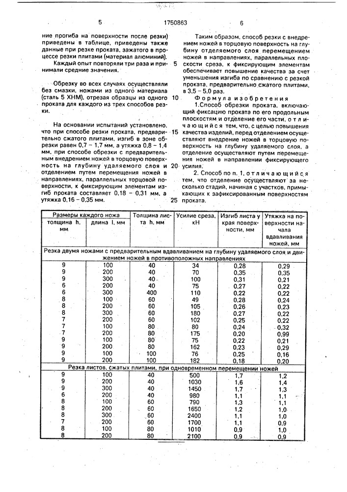 Способ обрезки проката (патент 1750863)